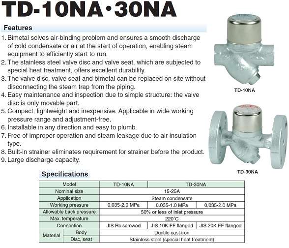 Thông số của bẫy hơi đồng tiền Nhật Bản Thông số của bẫy hơi đồng tiền Nhật Bản